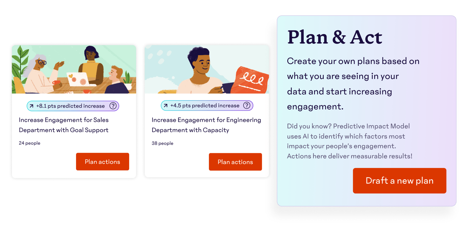 Action Plans_1_5x