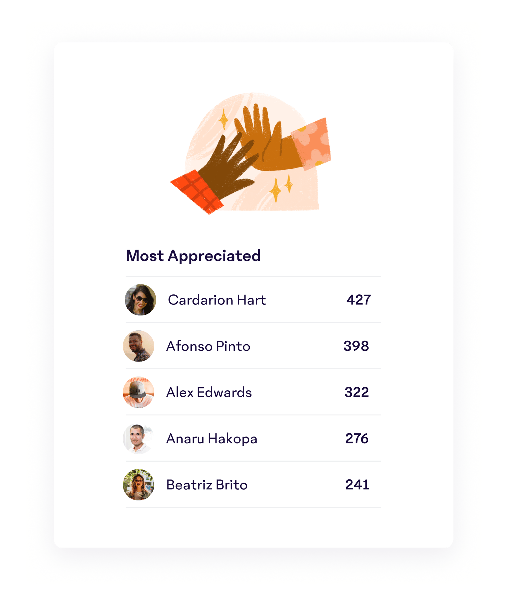 high fives ranking_3x