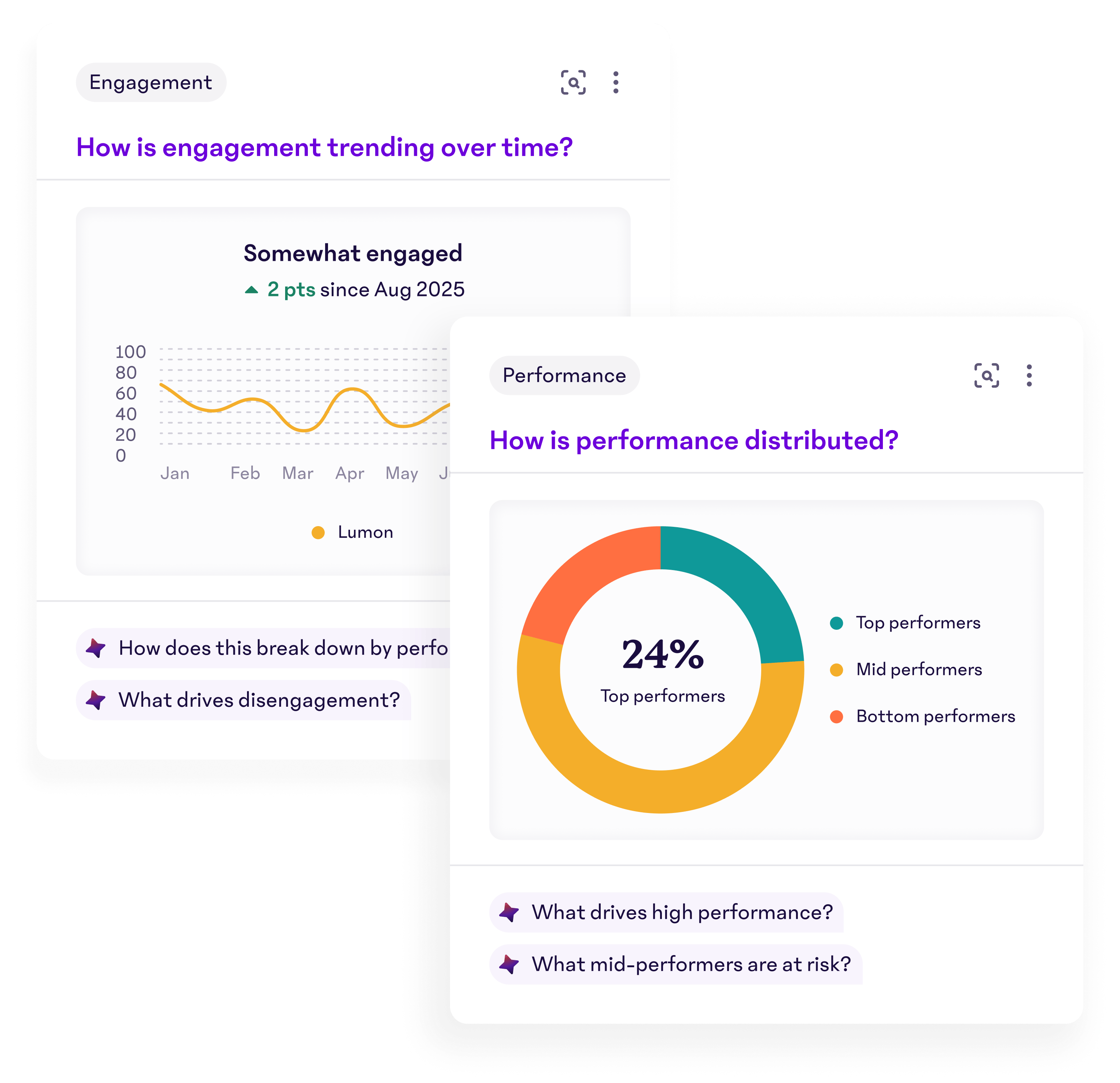 Insights_4x