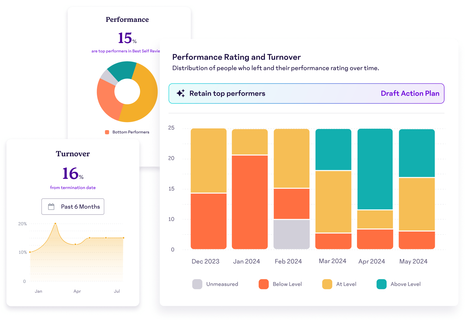 outcomes_dashboard_2x