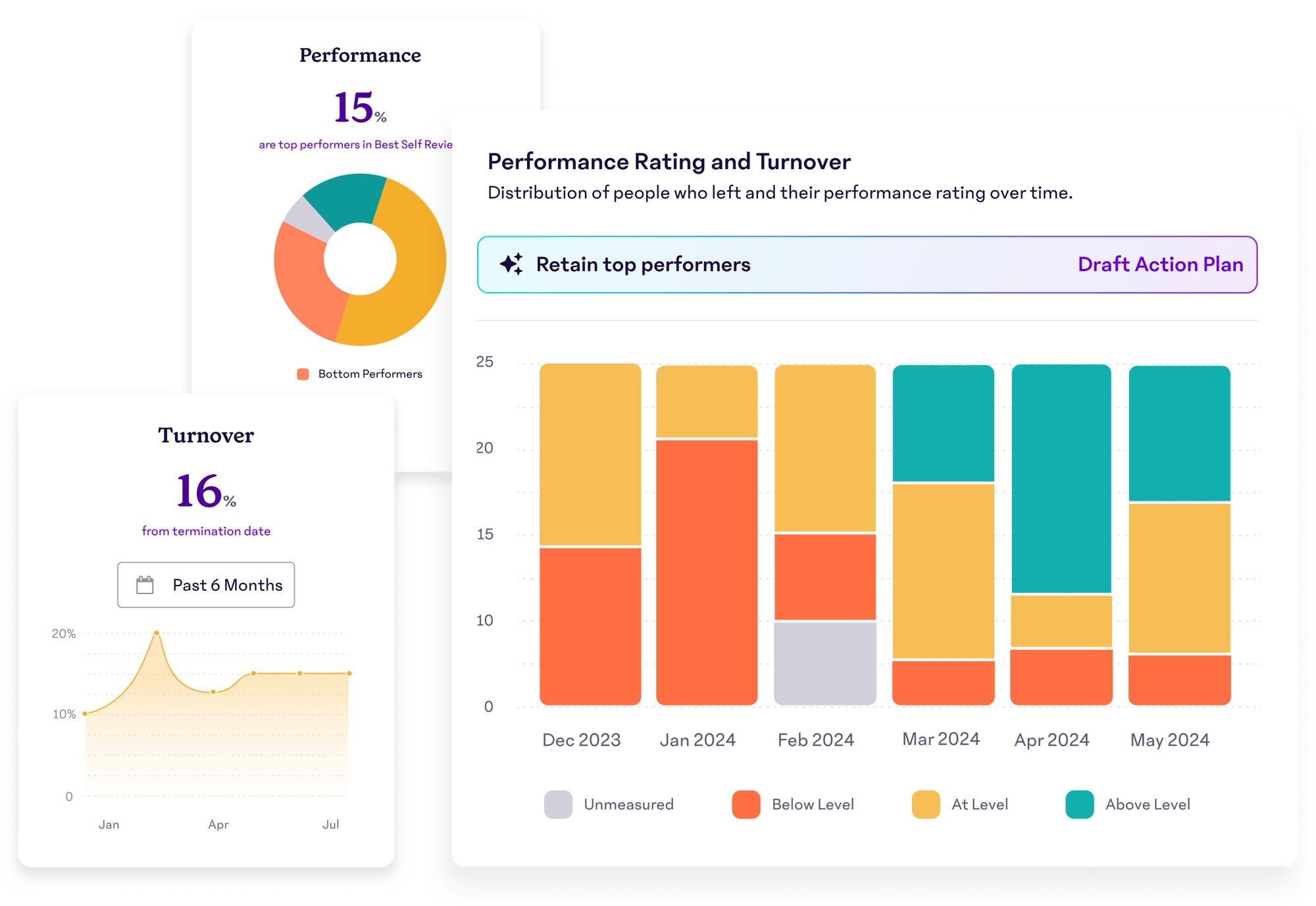 outcomes_dashboard_4x-1